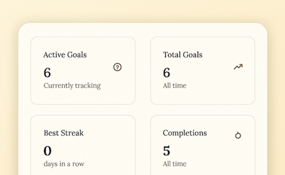 Habits Tracker App